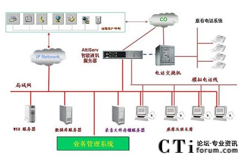 http://jiangouhou.com/factory/f01_05/www.altigen.com.cn/'http://jiangouhou.com/factory/f01_05/www.altigen.com.cn/'