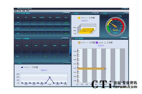 http://jiangouhou.com/factory/f01_05/www.altigen.com.cn/'http://jiangouhou.com/factory/f01_05/www.altigen.com.cn/'