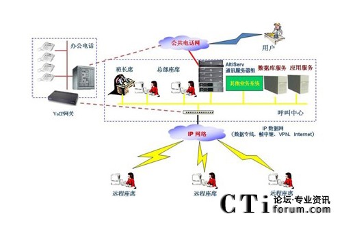 http://jiangouhou.com/factory/f01_05/www.altigen.com.cn/'http://jiangouhou.com/factory/f01_05/www.altigen.com.cn/'