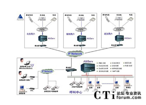 http://jiangouhou.com/factory/f01_05/www.altigen.com.cn/'http://jiangouhou.com/factory/f01_05/www.altigen.com.cn/'