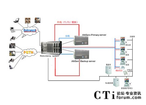 http://jiangouhou.com/factory/f01_05/www.altigen.com.cn/'http://jiangouhou.com/factory/f01_05/www.altigen.com.cn/'