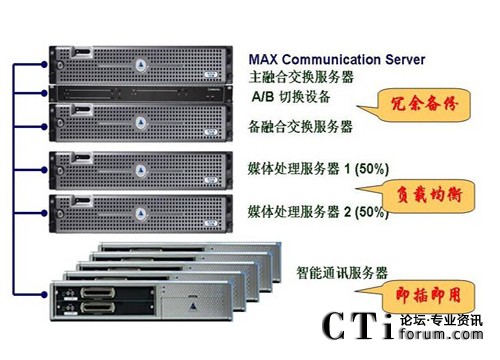 http://jiangouhou.com/factory/f01_05/www.altigen.com.cn/'http://jiangouhou.com/factory/f01_05/www.altigen.com.cn/'