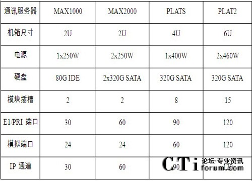 http://jiangouhou.com/factory/f01_05/www.altigen.com.cn/'http://jiangouhou.com/factory/f01_05/www.altigen.com.cn/'