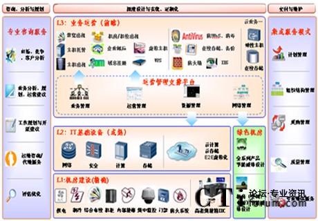 http://jiangouhou.com/factory/huawei/'http://jiangouhou.com/factory/huawei/'