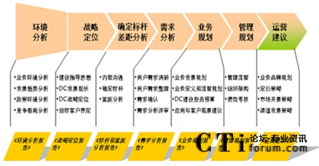 http://jiangouhou.com/factory/huawei/'http://jiangouhou.com/factory/huawei/'