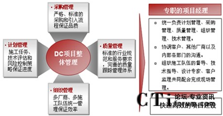 http://jiangouhou.com/factory/huawei/'http://jiangouhou.com/factory/huawei/'
