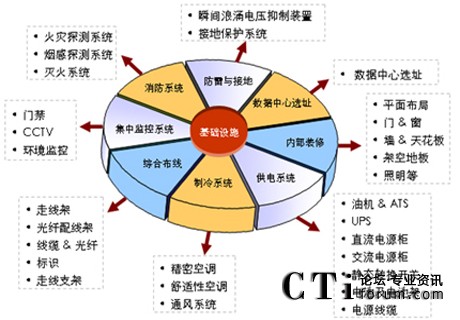 http://jiangouhou.com/factory/huawei/'http://jiangouhou.com/factory/huawei/'