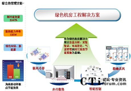 http://jiangouhou.com/factory/huawei/'http://jiangouhou.com/factory/huawei/'