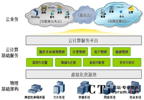 http://jiangouhou.com/factory/huawei/'http://jiangouhou.com/factory/huawei/'